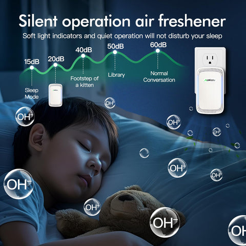 AUKUU Air Ionizers feature a filterless design with no replacement parts.
