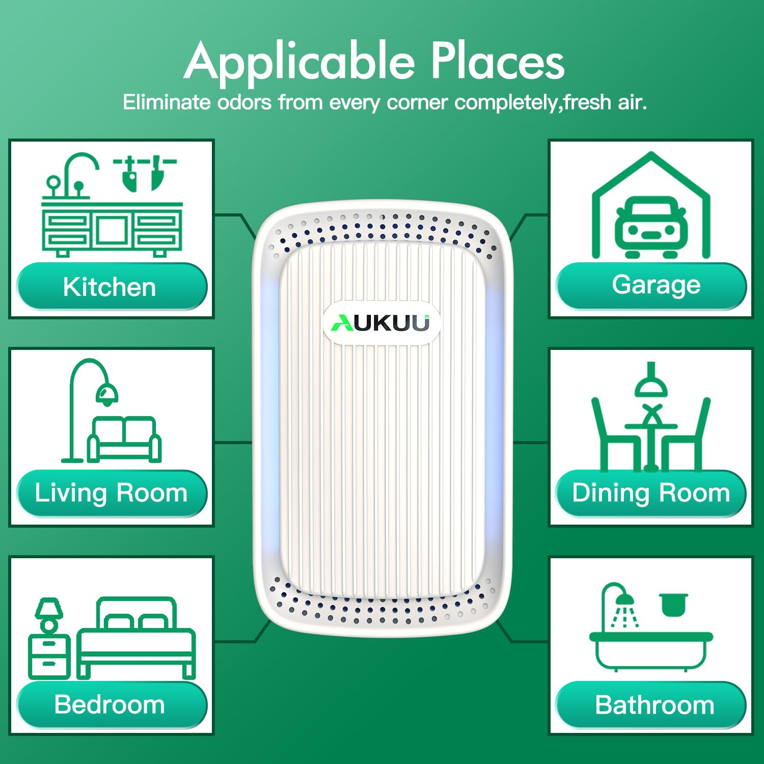 AUKUU Air Ionizers help reduce odors and smoke in rooms.
