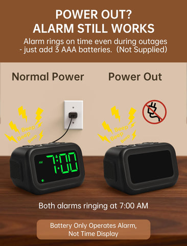 AuroraCalm five level dimmer provides glare free nighttime viewing.