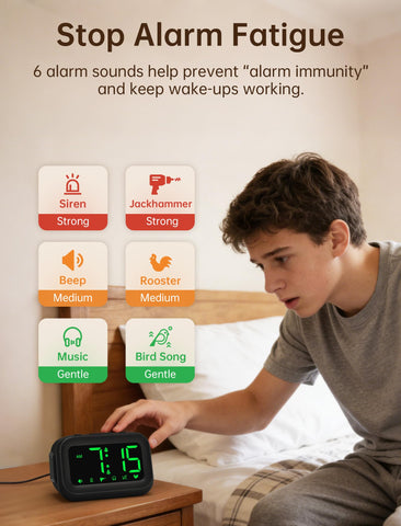AuroraCalm two step wake plan illustrating dual alarm setup.