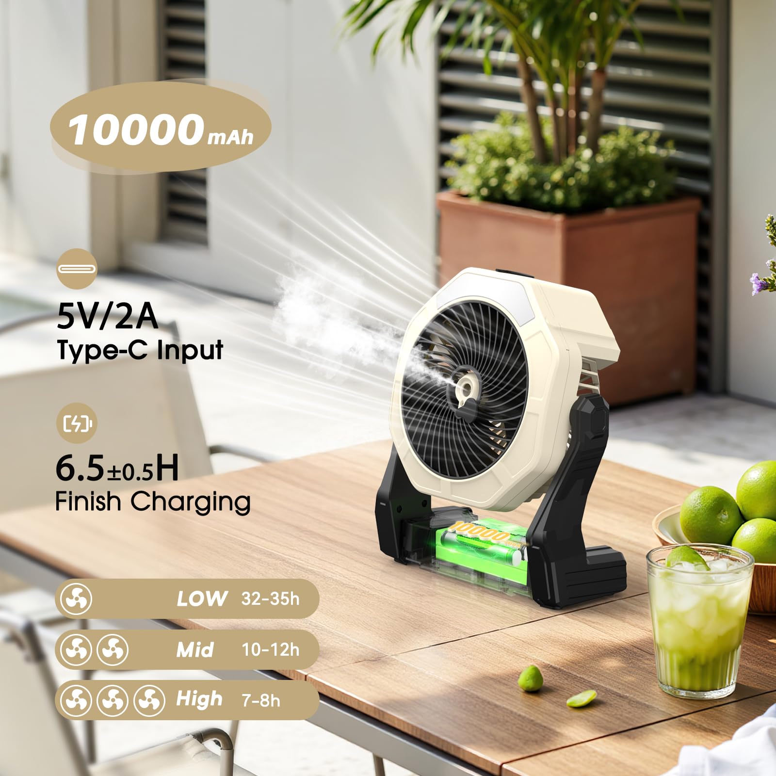 Ausic brushless motor ensures quiet operation and durability