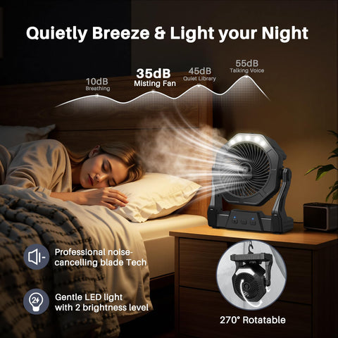 Ausic LED camping lantern feature lights up a dark campsite