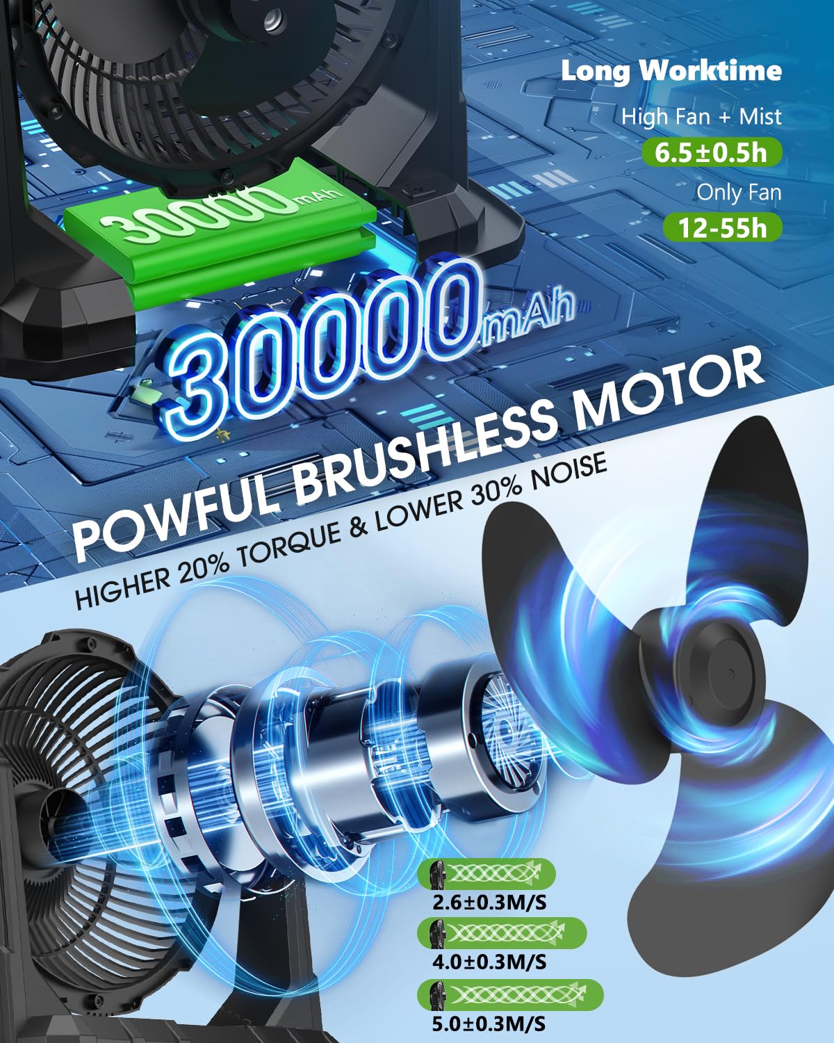 Ausic misting fan in outdoor use on patio or campsite