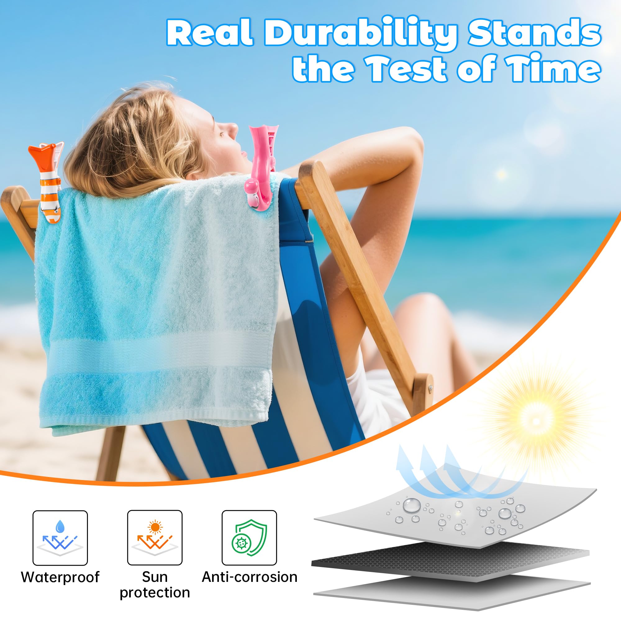 Autubin parrot towel clip 2 durable grip for windy poolside days