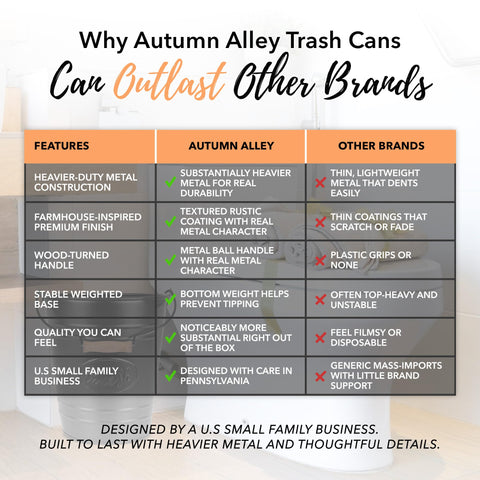 Autumn Alley bathroom trash can decor for stylish, clutter-free spaces.