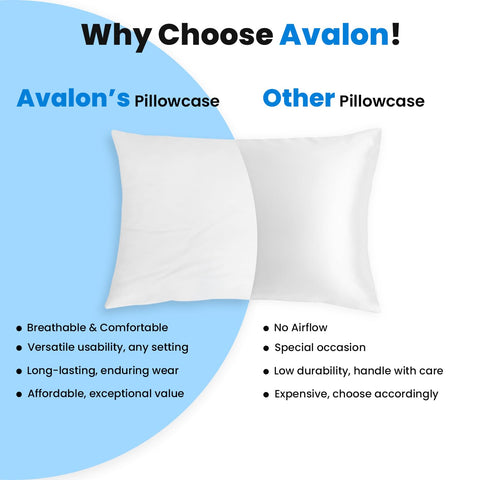 Avalon Bedding 2-inch top hem pillowcase adds neat finish.