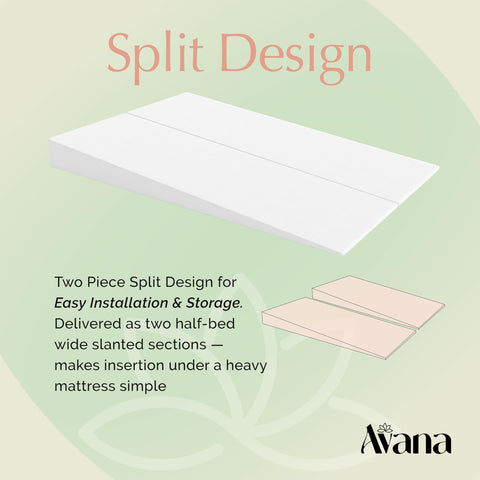 Avana Mattress Elevator packaging roll compression reduces footprint during transport.