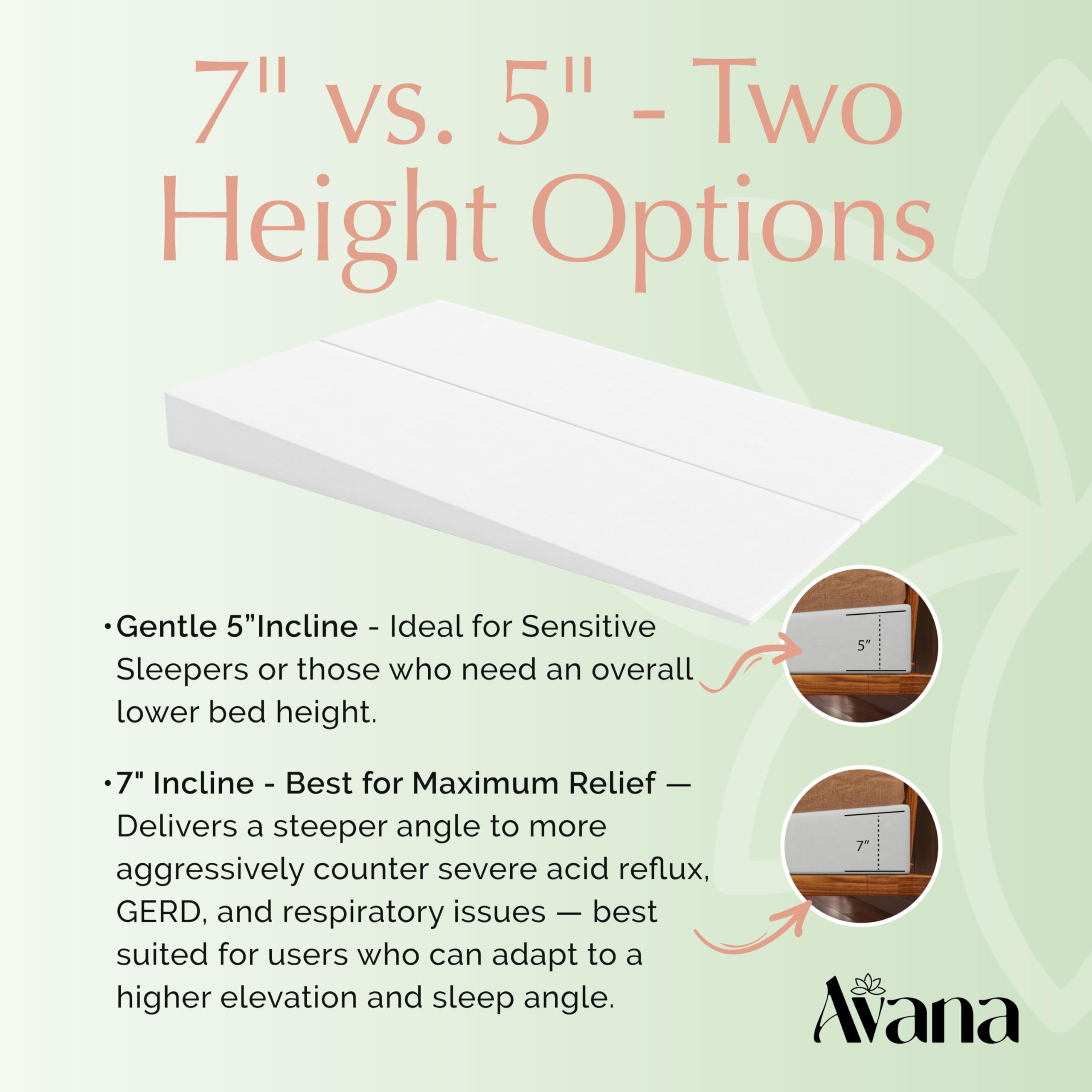 Avana Mattress Elevator under-mattress installation demonstrates queen setup.