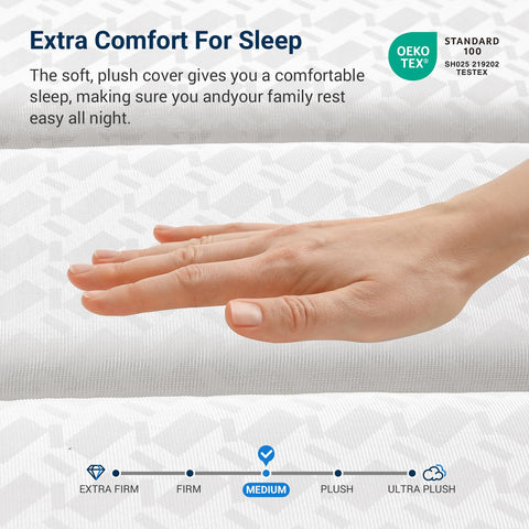 Avenco 100 night trial for risk free testing at home