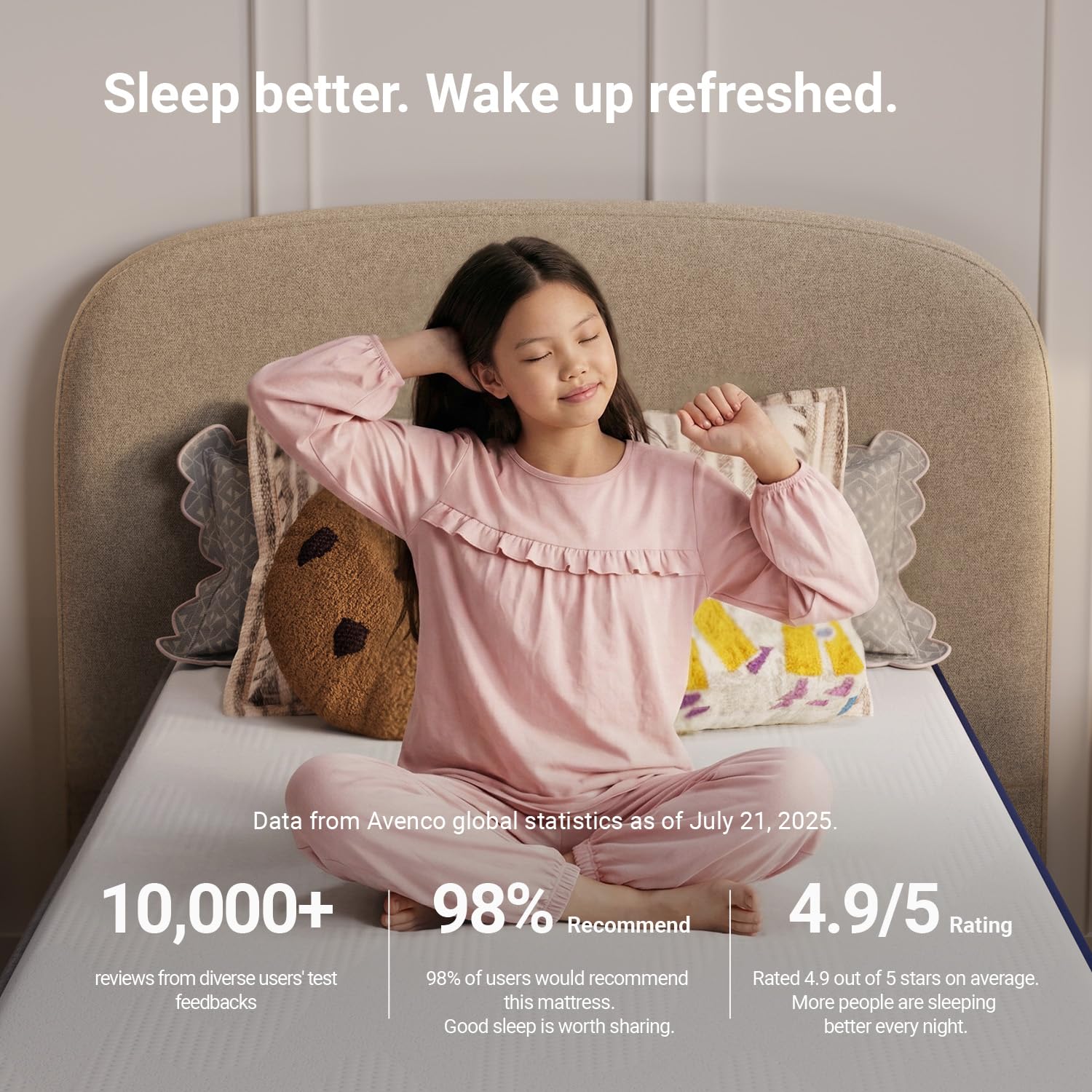 Avenco gel memory foam layer helps regulate heat for cooler nights