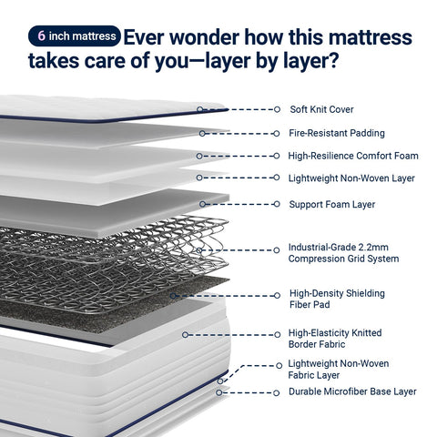 Avenco Bonnell spring design enhances breathability and air circulation.