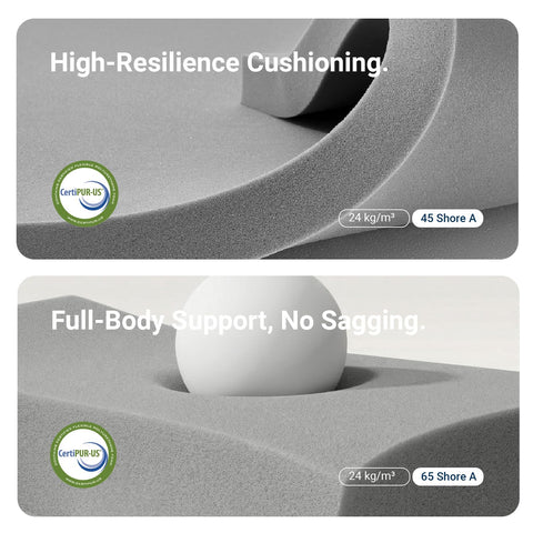 Avenco eco-friendly mattress design for a healthier sleep space.