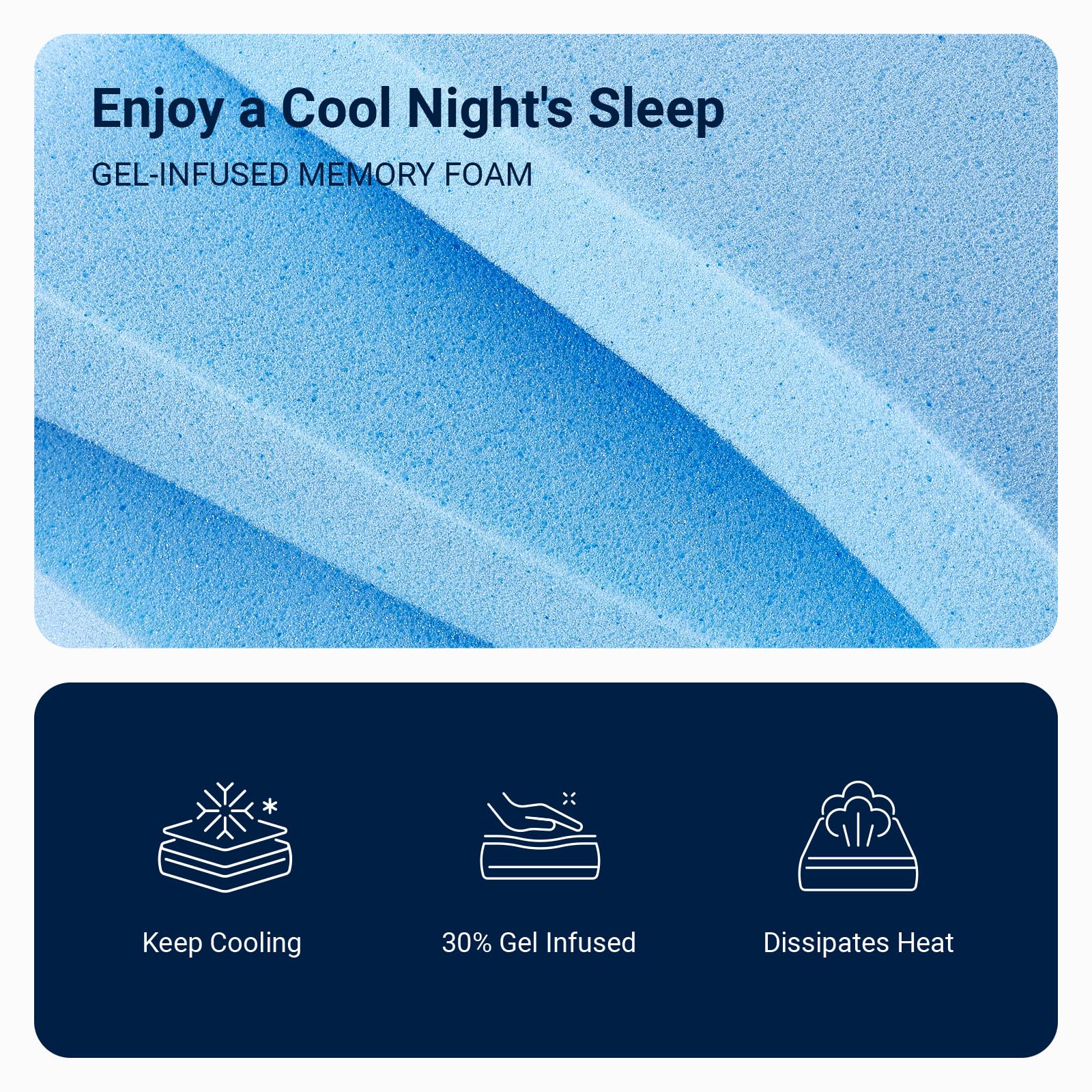 Avenco twin mattress gel memory foam layers visible for cooling design.