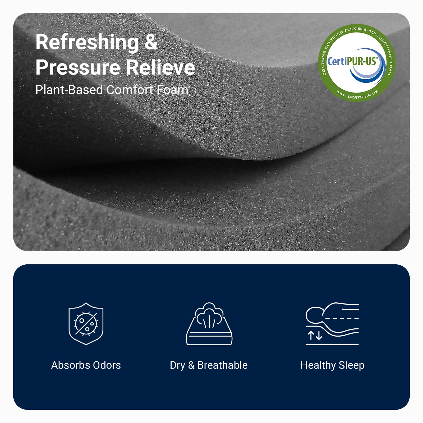 Avenco nanogel cooling layer showcased for temperature control at night.