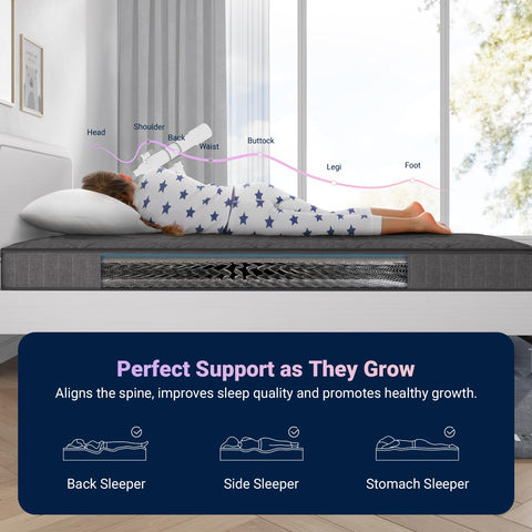 Avenco NanoGel foam layer draws heat away for cooler nights