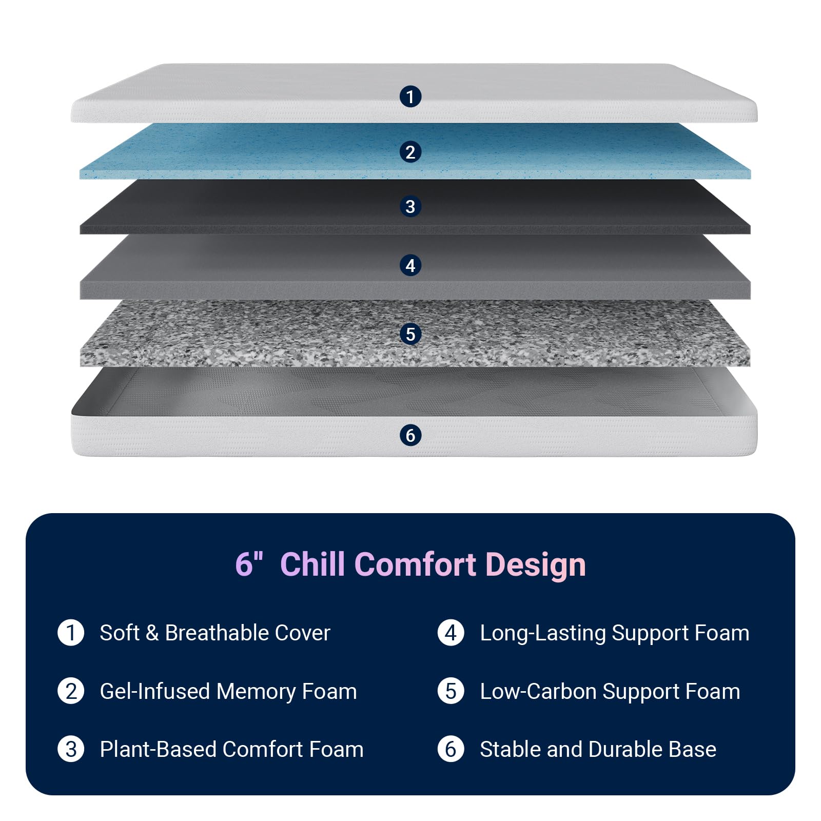 Avenco soft cover adds cloud-like comfort for kids' sleep.
