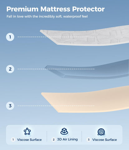 AVIKEN OEKO-TEX certified shield ensures safe sleep for kids and sensitive skin.