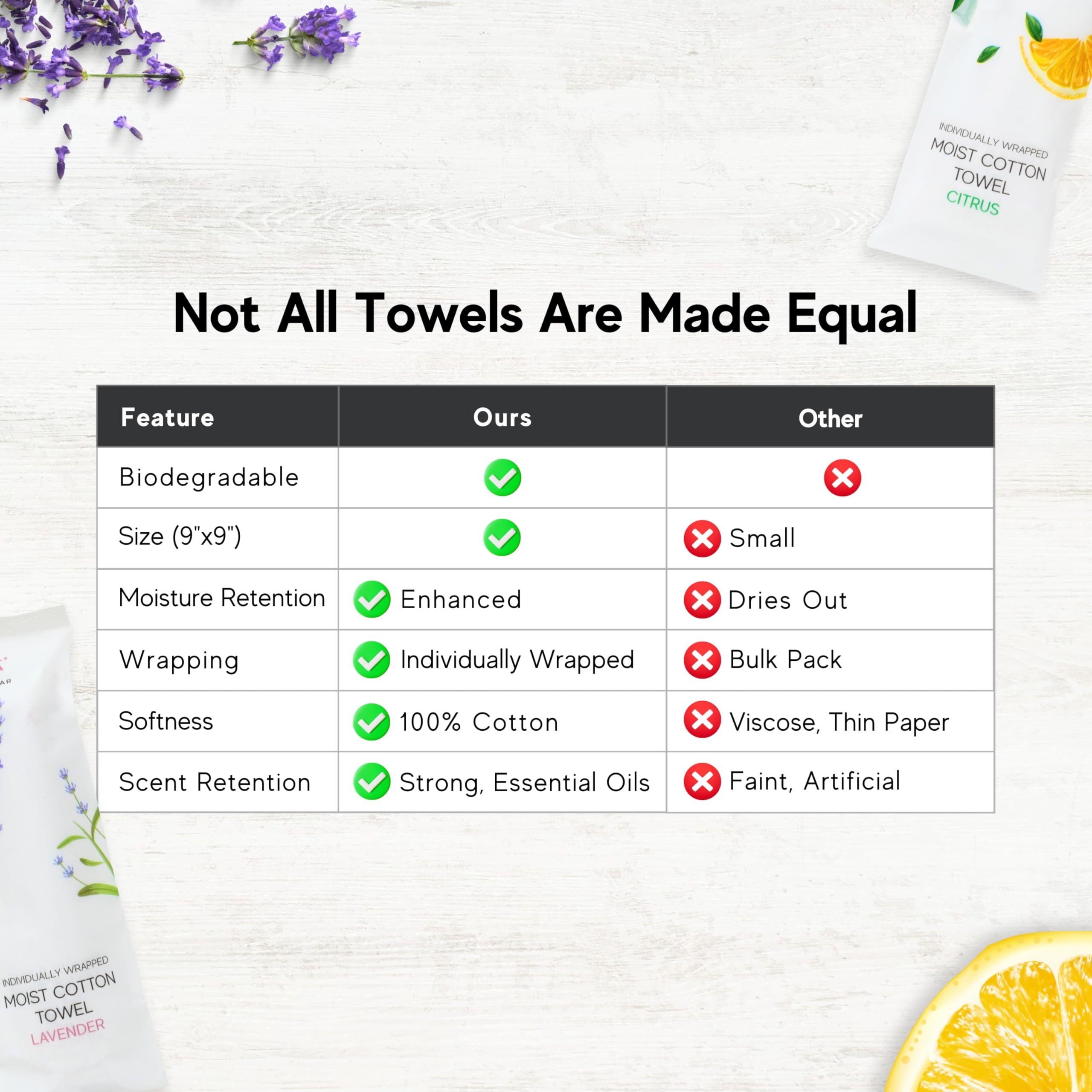 Avistar spa-inspired scent towels suitable for salons and clients.