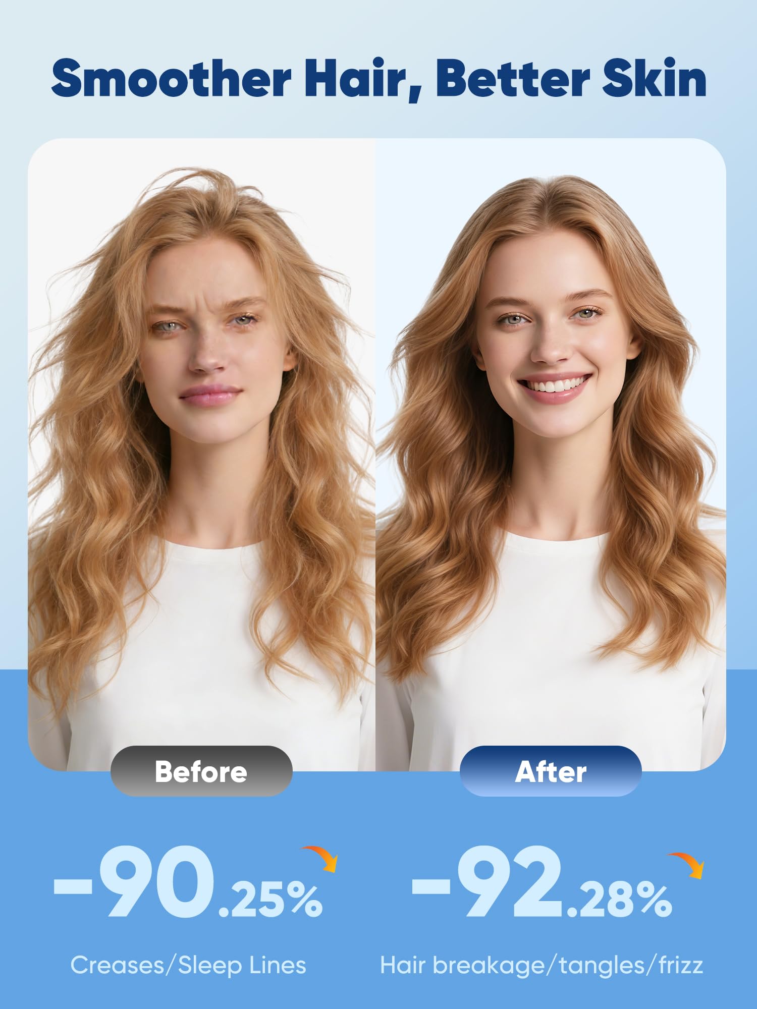 Avolare silky finish reduces friction for nicer hair and smoother skin.