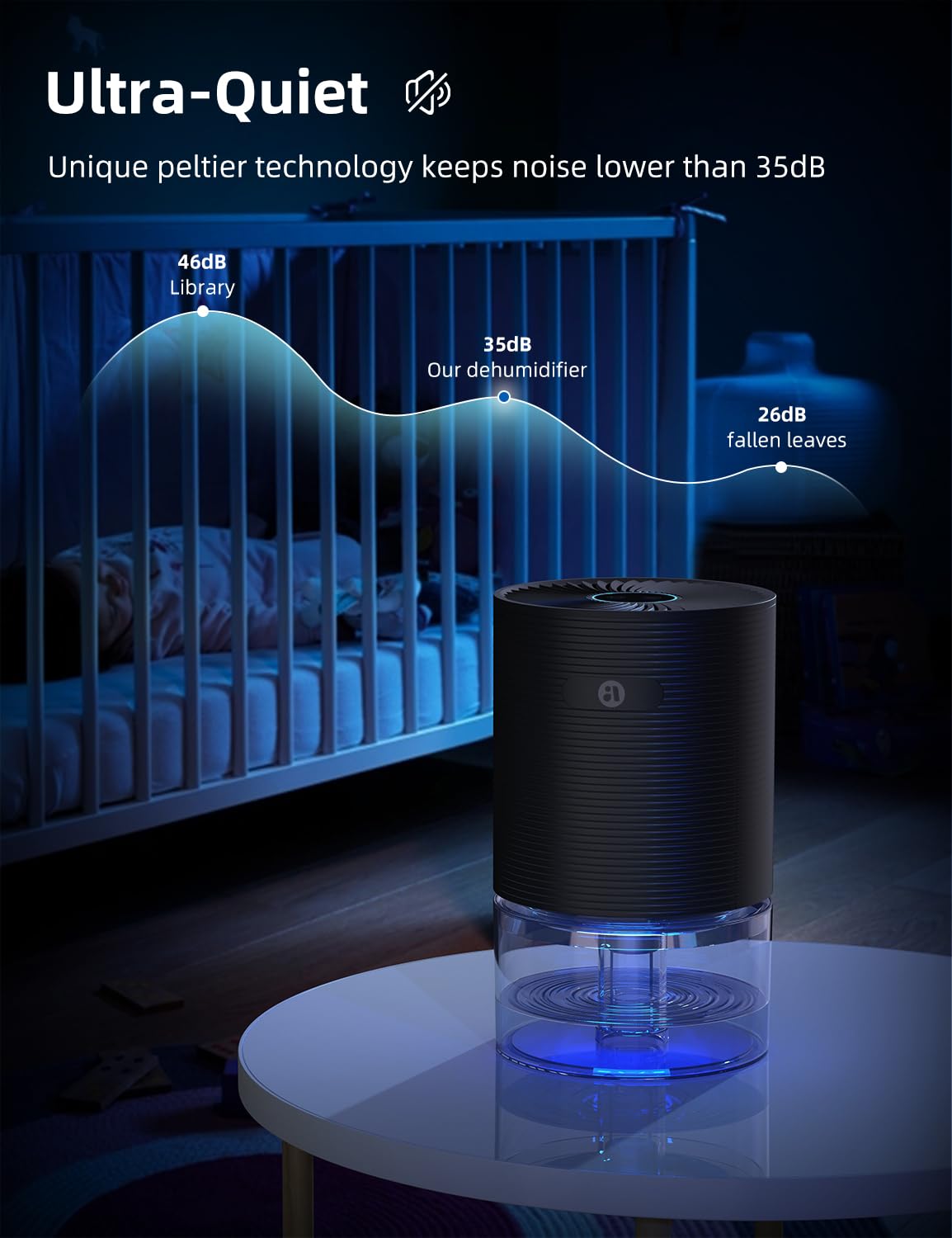 avylo SANVINDER dehumidifier ideal for bedrooms and closets.