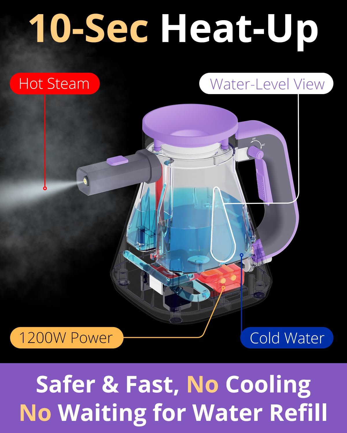 Lockable steam trigger on Awasky for continuous cleaning