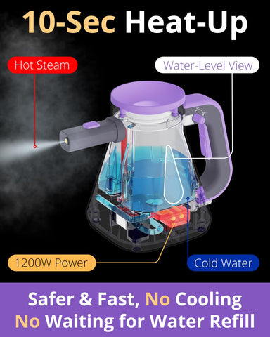 Lockable steam trigger on Awasky for continuous cleaning