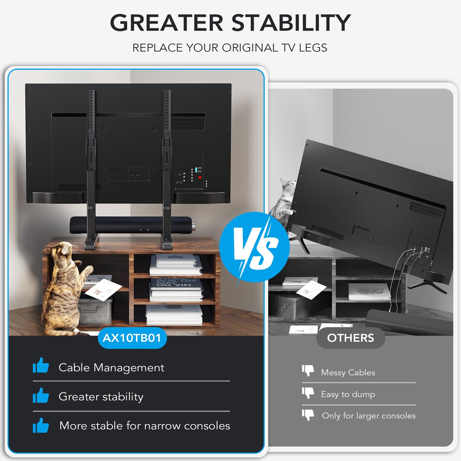 AX WABER cable management keeps cords tidy around the TV stand