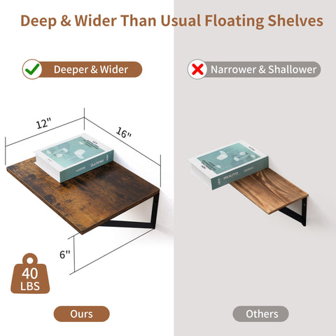 Axeman deep floating shelf in kitchen area used for extra storage and display