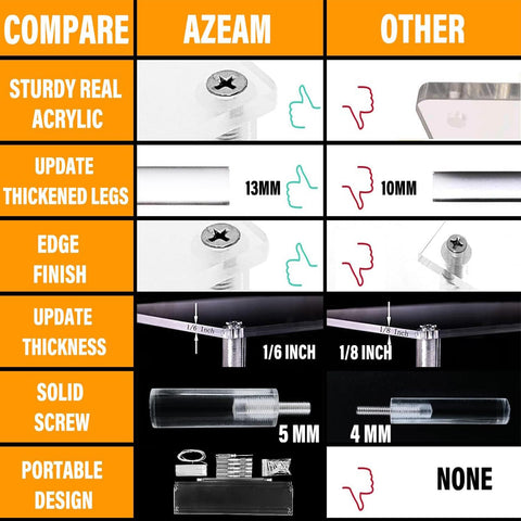 AZEAM easy-assembly kit with protective film keeps surfaces scratch-free