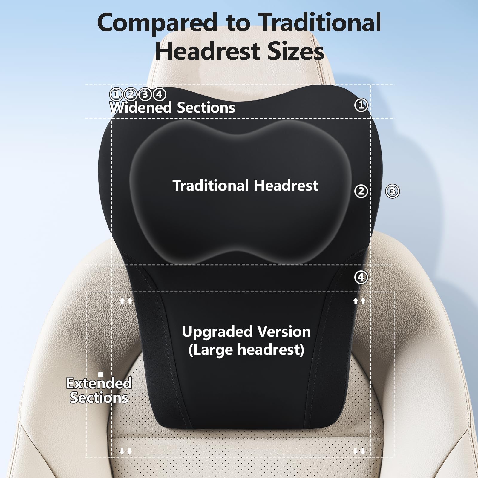 BABUR headrest pillow enlarged surface provides stable comfort in any seat