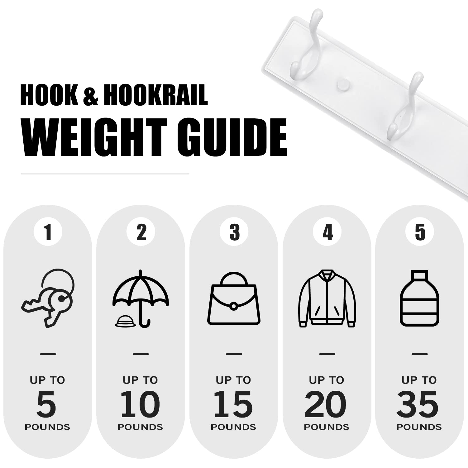 Badiano wooden coat rack, white 20-inch, wall-mounted with double hooks for towels and hats.