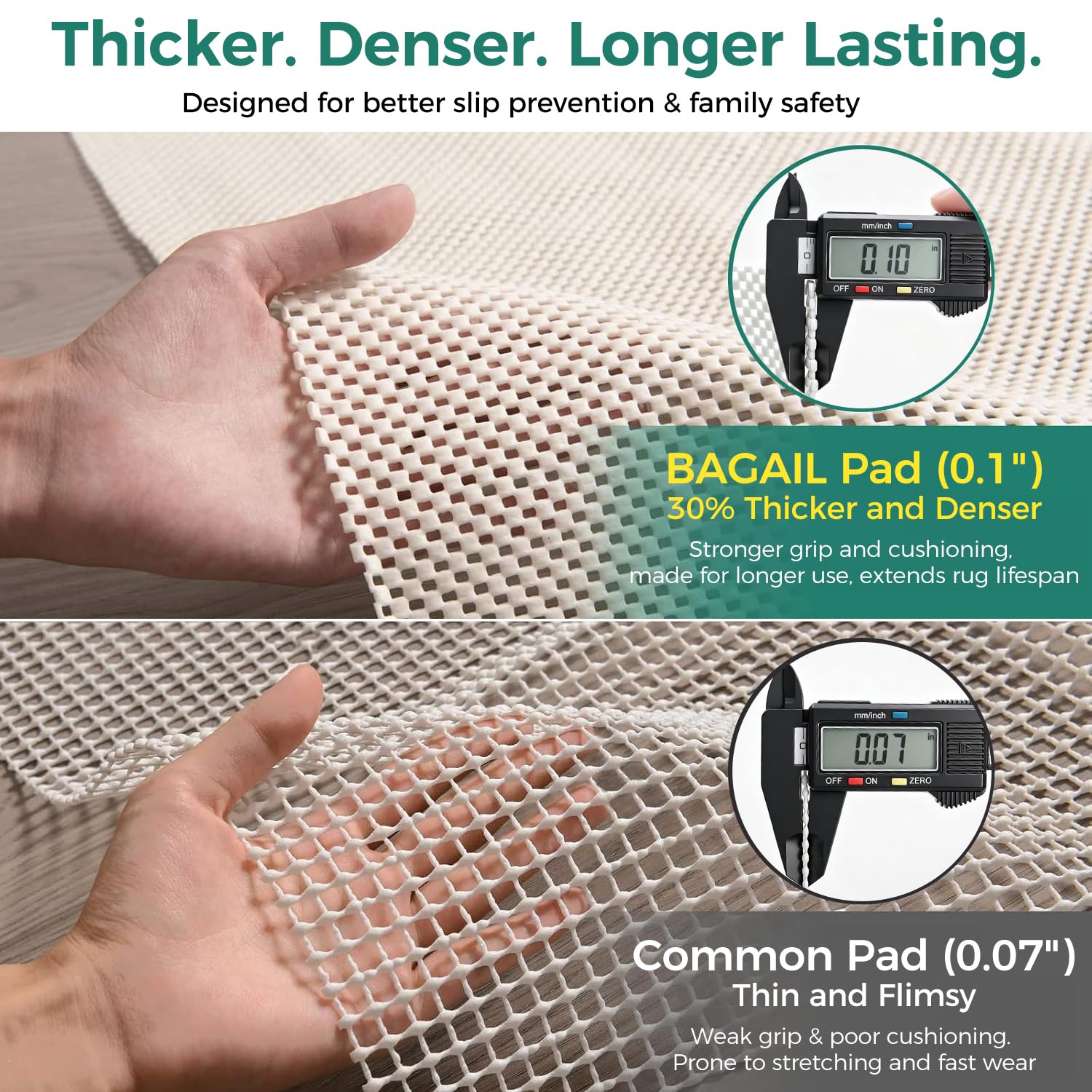 BAGAIL BASICS rug pad closeup shows grip texture and cushioning.