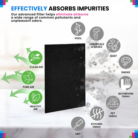 Bagean universal-fit filter sheet precision-trim enables versatile appliance compatibility.