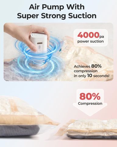BAGSMART puncture-resistant material highlights durable construction