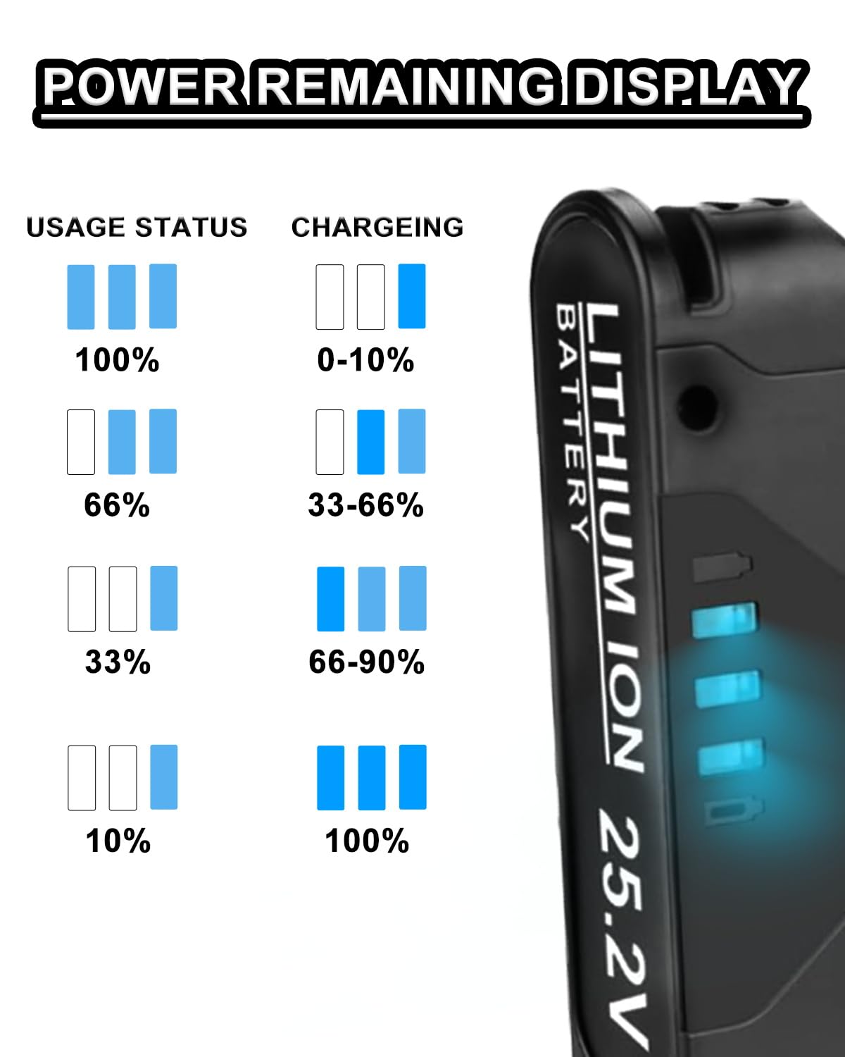CE/ROHS/FCC safety certifications on Bakipante battery.