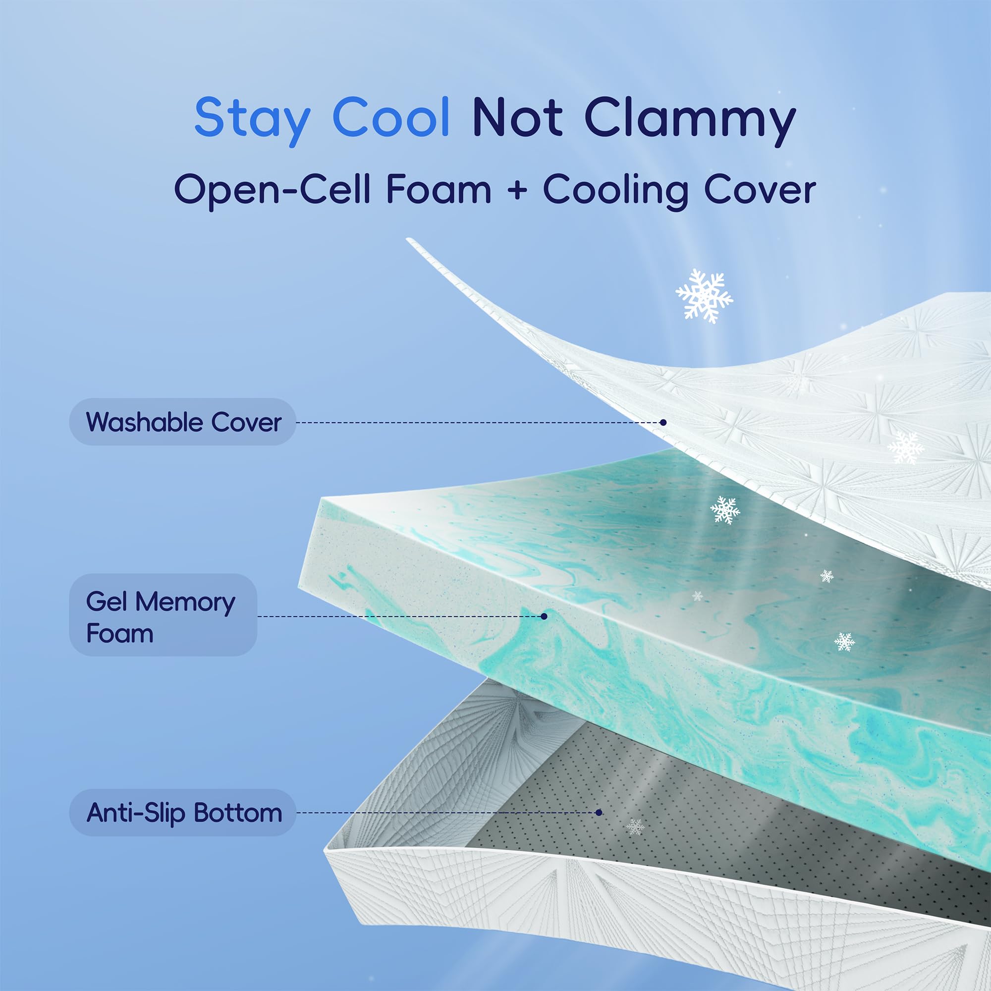 Ballad skin-friendly fabric cover close-up emphasizing durability