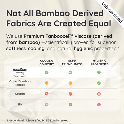 Bambaw 2-pack queen pillowcases ready for nightly use.