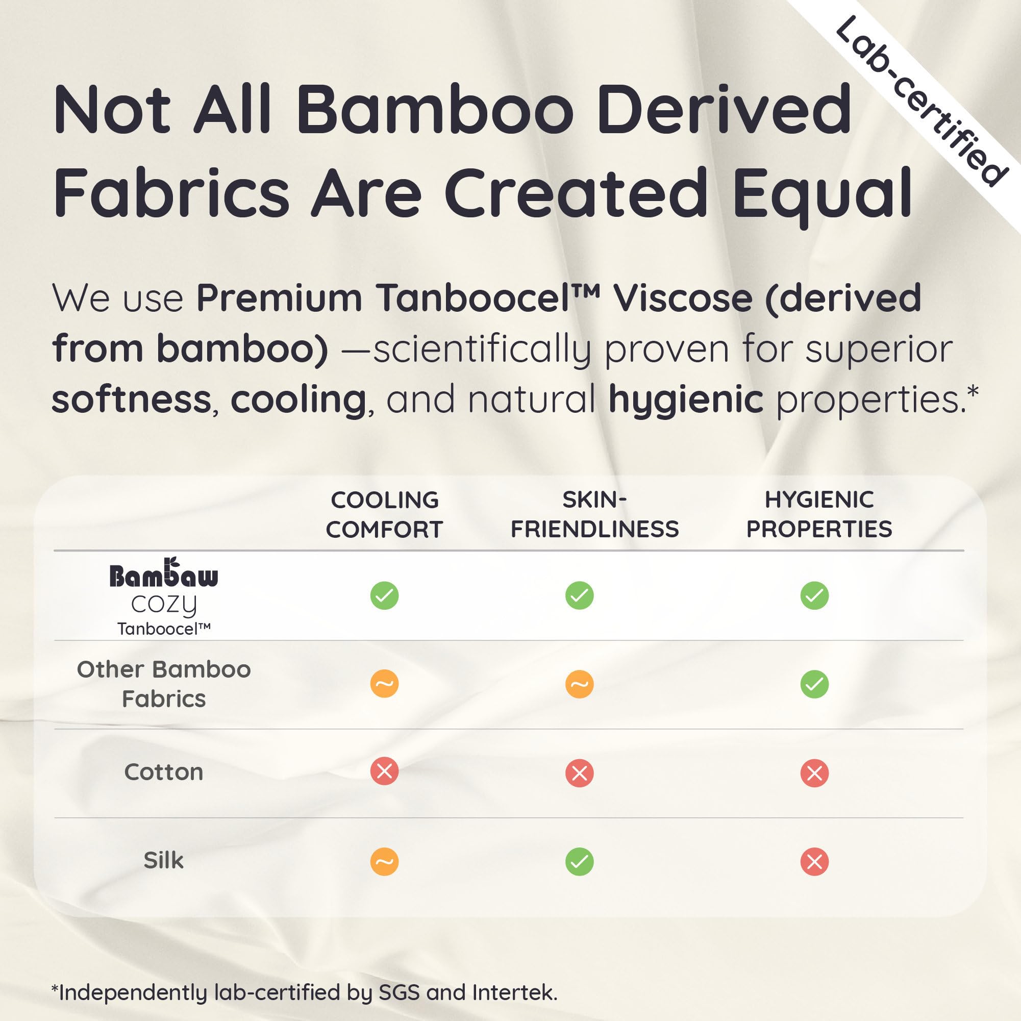 Bambaw care instructions allow easy washing and softer fabric over time.