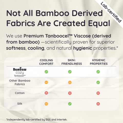 Bambaw care instructions allow easy washing and softer fabric over time.