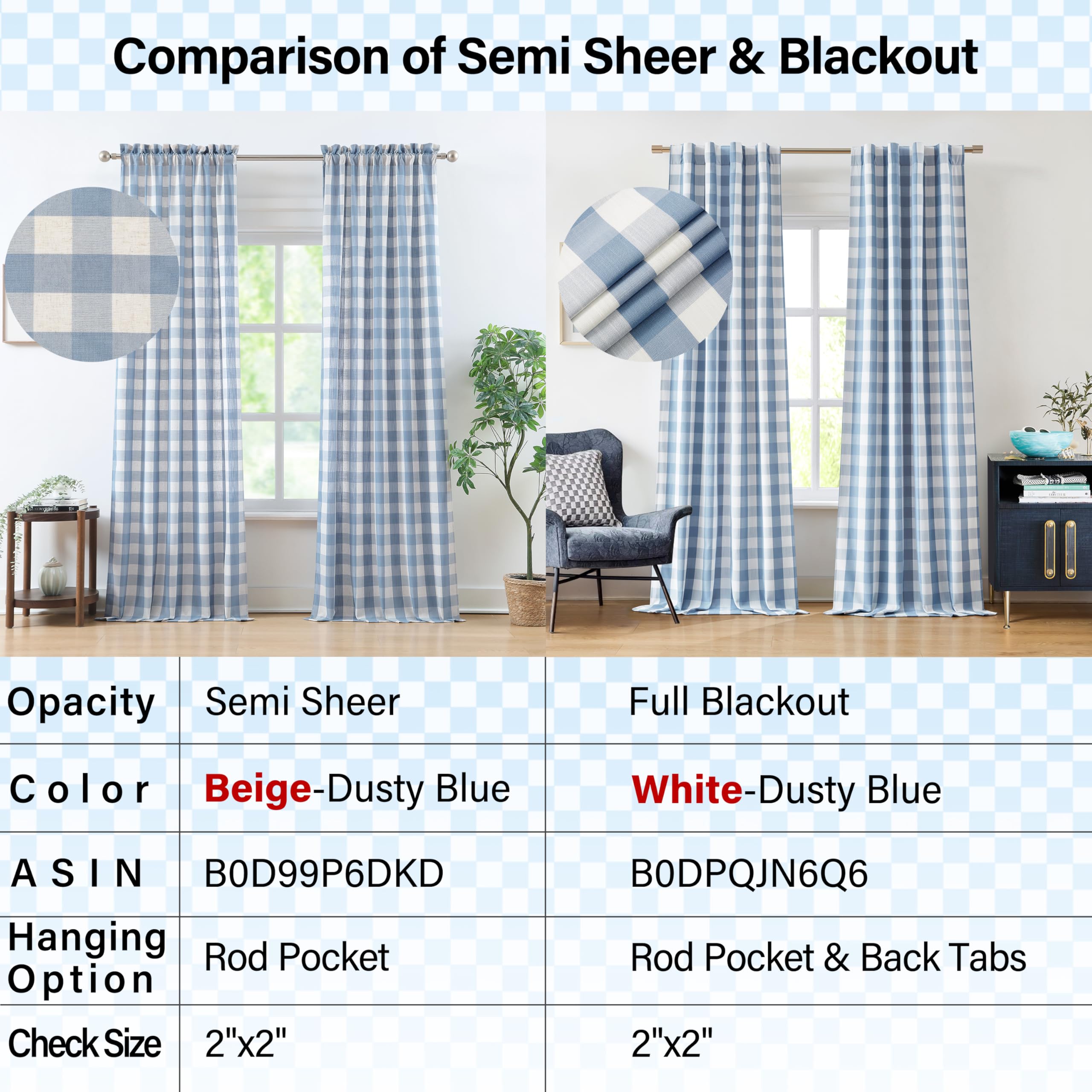 Bapawfish buffalo plaid panel full view highlighting dramatic drape for bedrooms