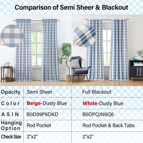 Bapawfish buffalo plaid panel full view highlighting dramatic drape for bedrooms