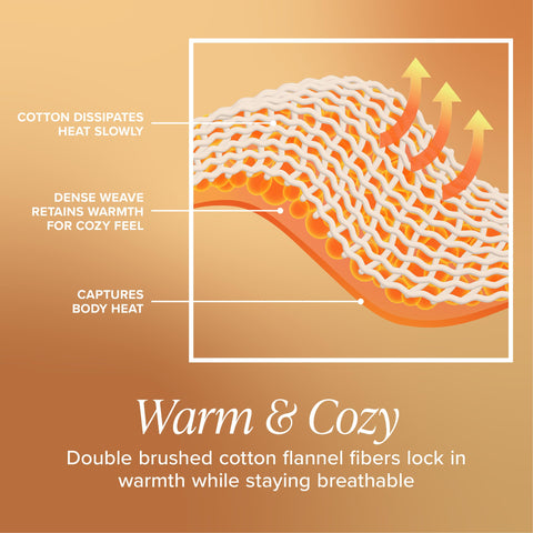 Bare Home pillowcase close-up highlights soft, durable stitching for lasting comfort.