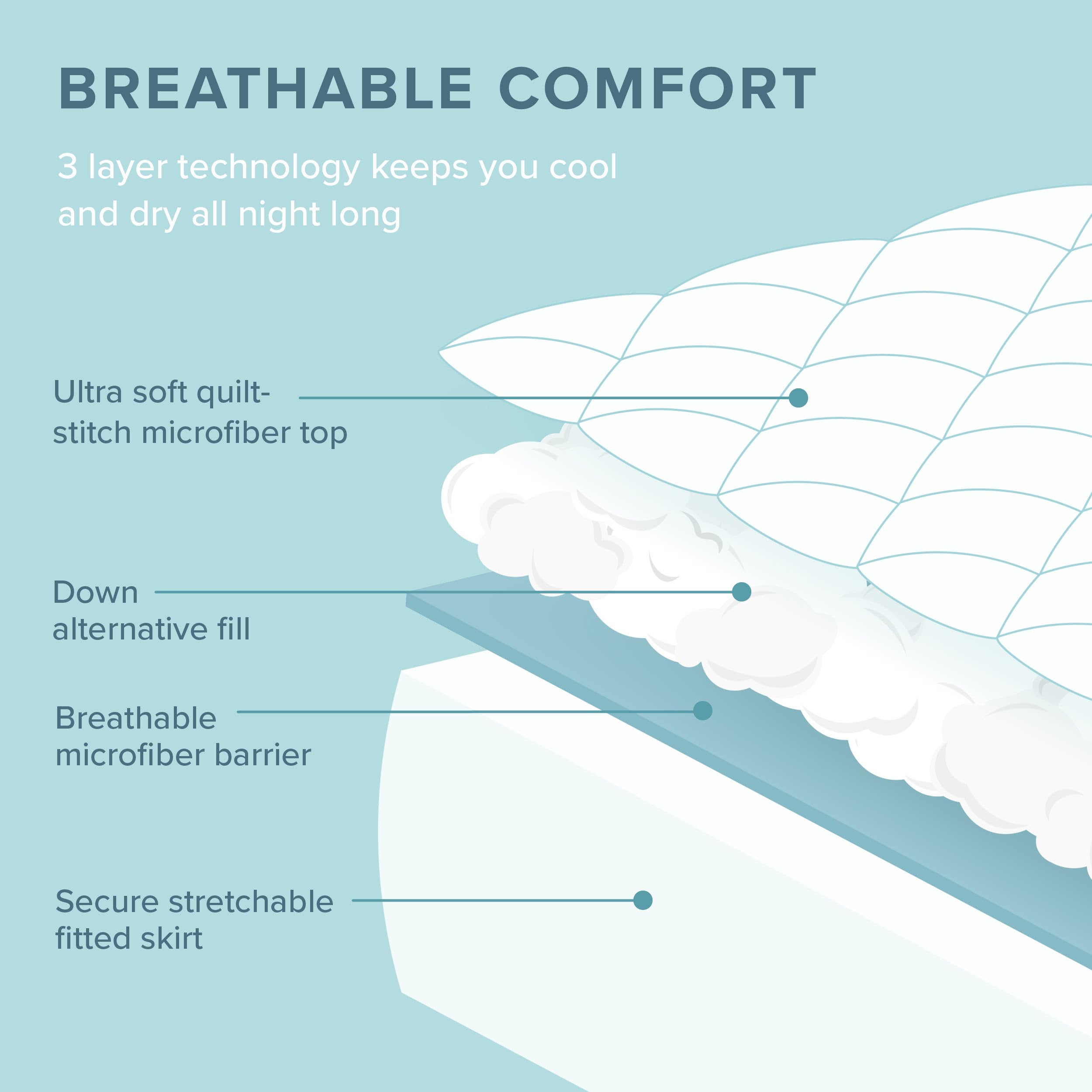 Bare Home quilted fitted mattress pad queen close-up shows diamond stitch and even fill.