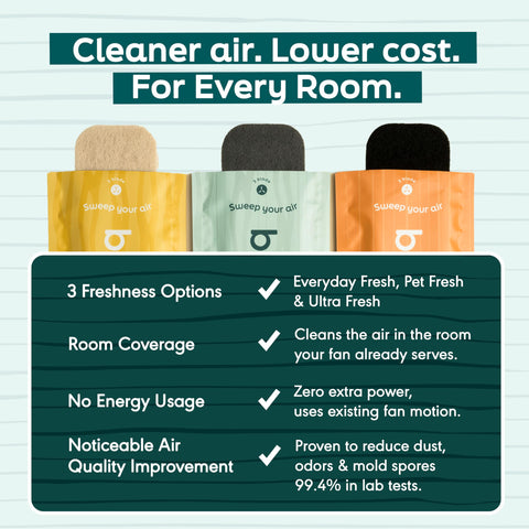 Barnakl living-room setup shows noticeable air freshness with continuous fan operation.