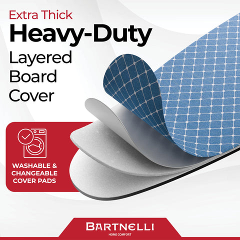 Bartnelli compact profile fits in small spaces like closets and laundry rooms