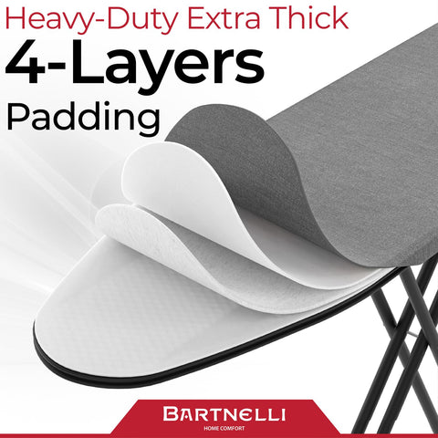 Heat-resistant four-layer cover pad supports smooth fabric glide.