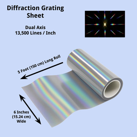 Bartovation 6x60in sheet captures wide spectral patterns from light sources.