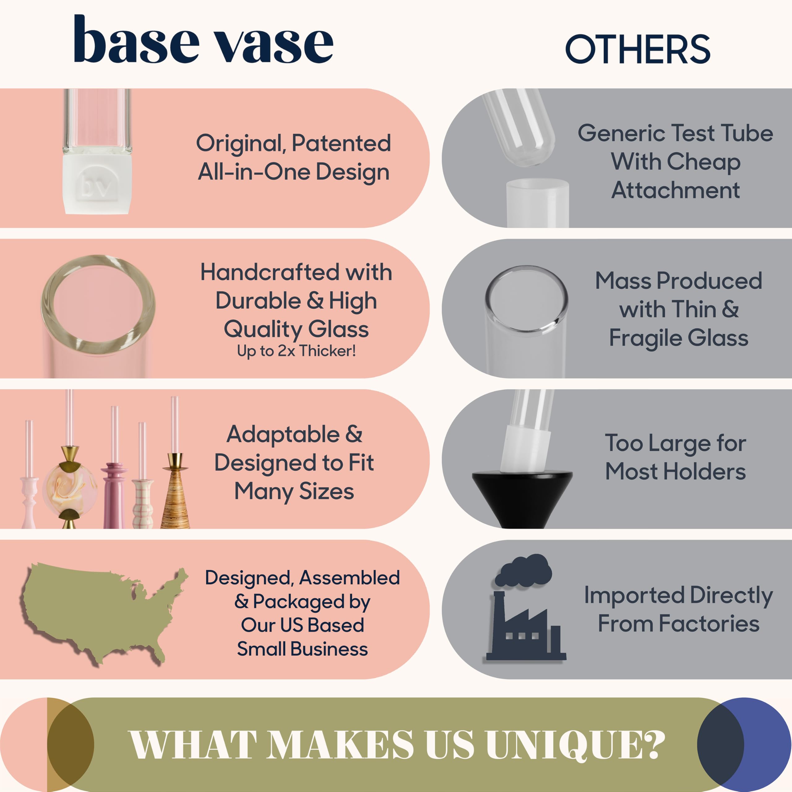 Base Vase is dishwasher safe for quick cleanup after gatherings
