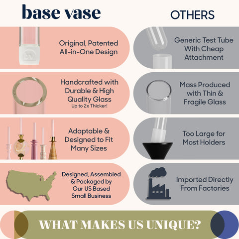 Base Vase is dishwasher safe for quick cleanup after gatherings