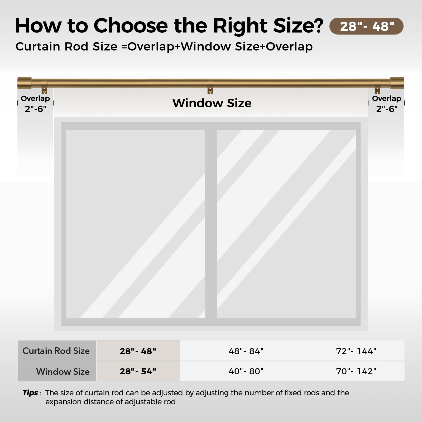 BASICS4ALL tool-free installation with included hardware